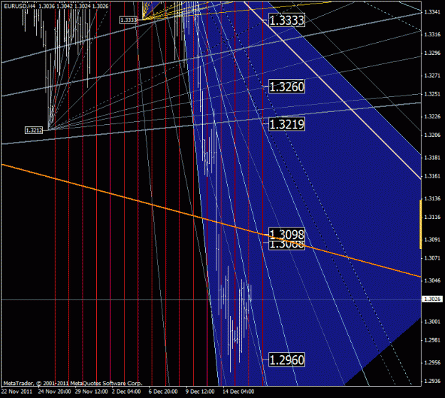 Click to Enlarge

Name: eurusd.gif
Size: 40 KB