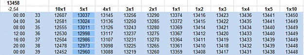 Click to Enlarge

Name: TABLICA_01.png
Size: 22 KB