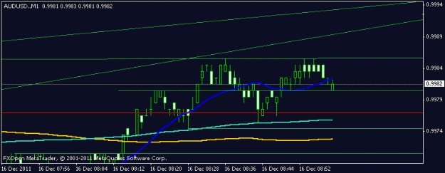 Click to Enlarge

Name: usd3.gif
Size: 6 KB