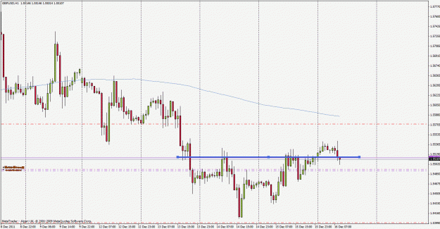 Click to Enlarge

Name: gbpusd111216h1.gif
Size: 25 KB