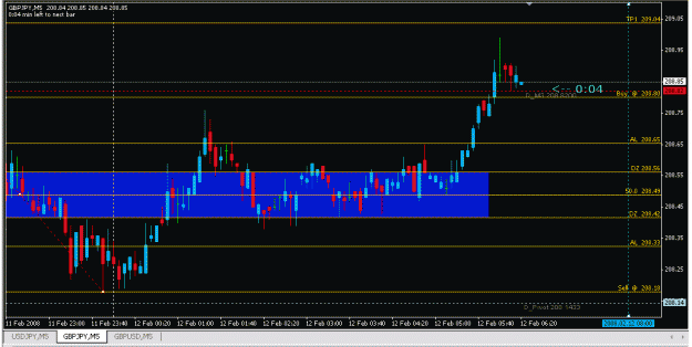Click to Enlarge

Name: 12 pips.gif
Size: 15 KB