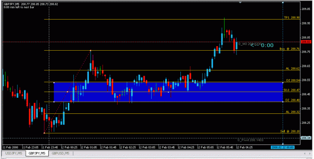 Click to Enlarge

Name: 12 pips better fib.gif
Size: 16 KB