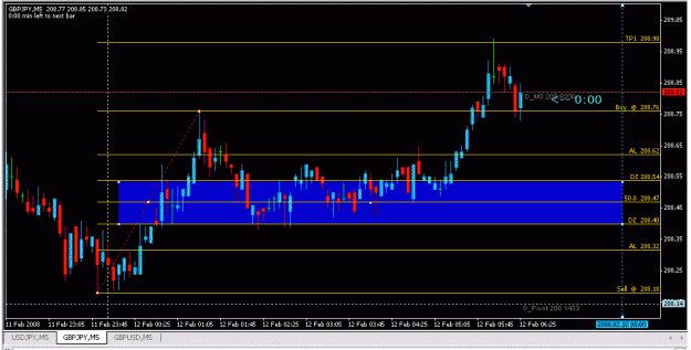 Click to Enlarge

Name: 12 pips better fib.gif
Size: 16 KB