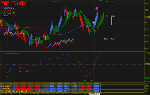 Click to Enlarge

Name: 2011-12-16 13-45 GBP+22 www.abc-forex.ru.PNG
Size: 42 KB