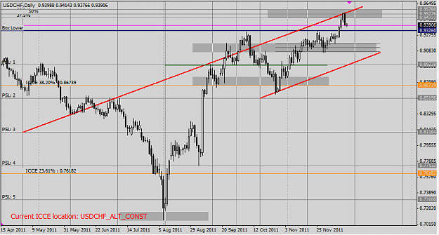 Click to Enlarge

Name: USDCHF_16_12_11.png
Size: 39 KB