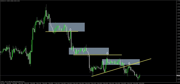 Click to Enlarge

Name: eur_cad_1h.jpg
Size: 63 KB