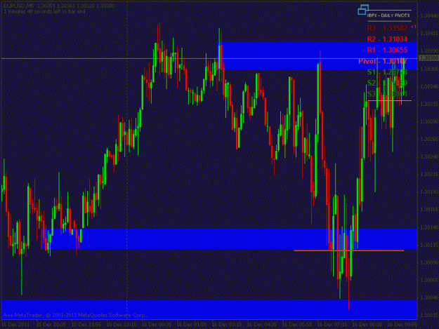 Click to Enlarge

Name: eur12-16 short 1.3032 failed.gif
Size: 23 KB
