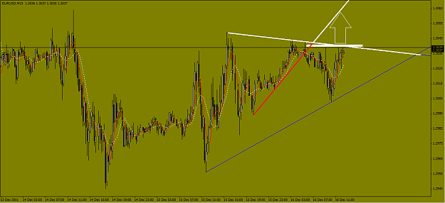 Click to Enlarge

Name: EU15.png
Size: 42 KB