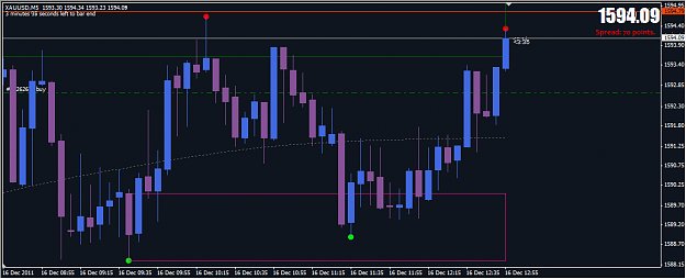 Click to Enlarge

Name: 2011_12_16_gold_scalp.png
Size: 21 KB