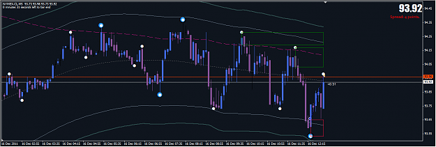 Click to Enlarge

Name: 2011_12_16_crude32pips.png
Size: 27 KB