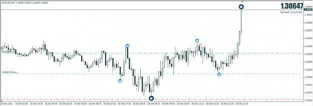 Click to Enlarge

Name: 1_eurusd.png
Size: 23 KB