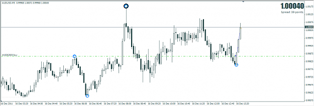 Click to Enlarge

Name: 1_audusd.png
Size: 21 KB
