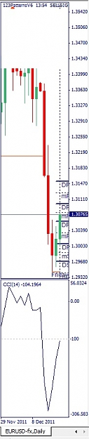 Click to Enlarge

Name: EURUSD, Daily, 2011 December 16.jpg
Size: 51 KB