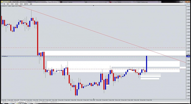 Click to Enlarge

Name: eurusd.jpg
Size: 102 KB