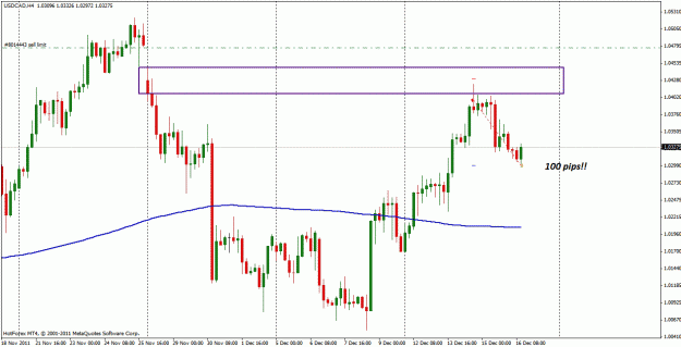 Click to Enlarge

Name: usdcad_100pips.gif
Size: 30 KB
