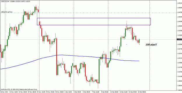 Click to Enlarge

Name: usdcad_100pips.gif
Size: 30 KB