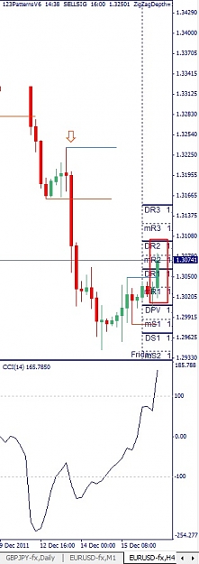 Click to Enlarge

Name: EURUSD, H4, 2011 December 16.jpg
Size: 65 KB