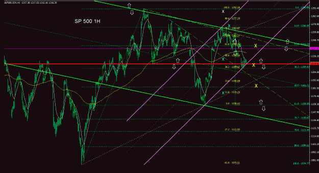 Click to Enlarge

Name: sp500_1h_022.gif
Size: 36 KB