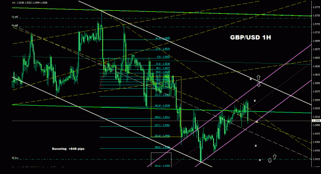Click to Enlarge

Name: gbpusd_1h_033.gif
Size: 35 KB