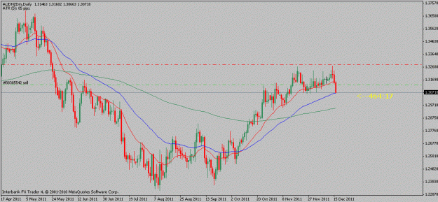 Click to Enlarge

Name: audnzd-12-16-11.gif
Size: 16 KB