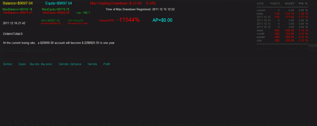 Click to Enlarge

Name: FRATELLI V2.6 DD WITH MACD 16-12-2011.gif
Size: 29 KB
