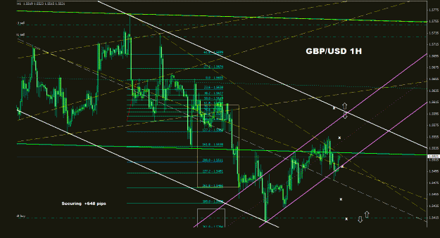 Click to Enlarge

Name: gbpusd_1h_055.gif
Size: 35 KB