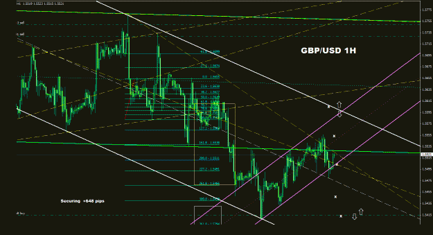 Click to Enlarge

Name: gbpusd_1h_055.gif
Size: 35 KB