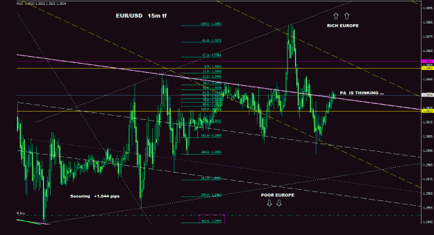 Click to Enlarge

Name: eurusd_15m_033.gif
Size: 32 KB