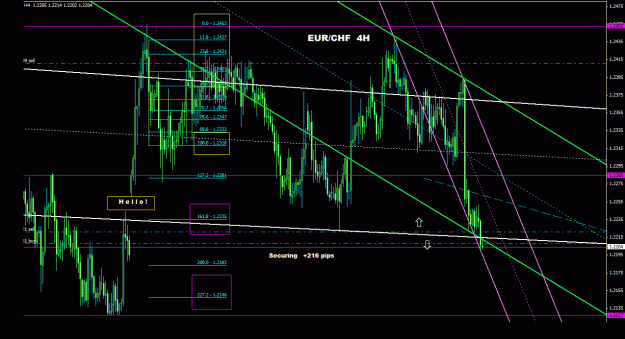 Click to Enlarge

Name: eurchf_4h_033.gif
Size: 36 KB