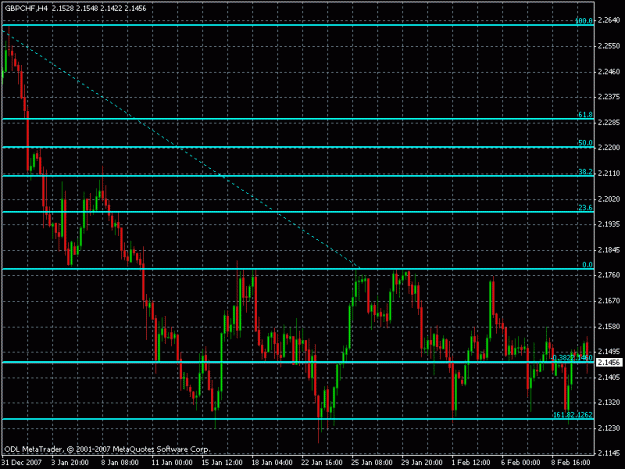 Click to Enlarge

Name: gbp_chf.gif
Size: 22 KB