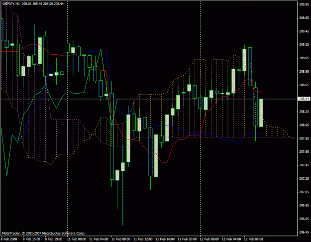 Click to Enlarge

Name: chart-sample.gif
Size: 25 KB
