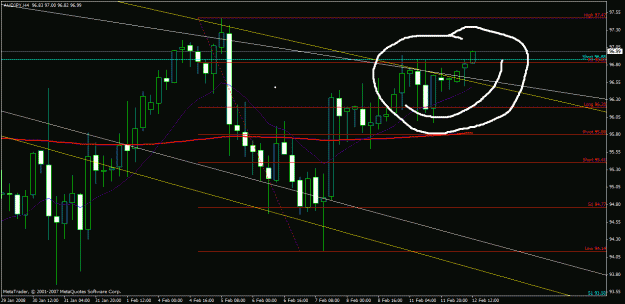 Click to Enlarge

Name: charts.gif
Size: 26 KB
