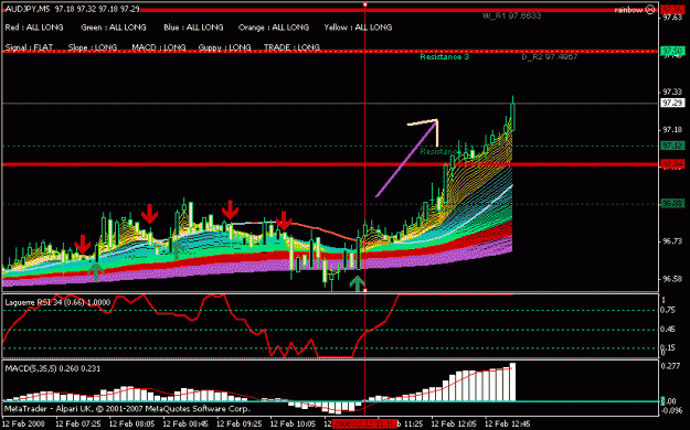Click to Enlarge

Name: audjpy3.gif
Size: 19 KB