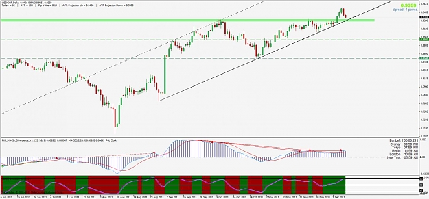 Click to Enlarge

Name: usdchfw.jpg
Size: 111 KB