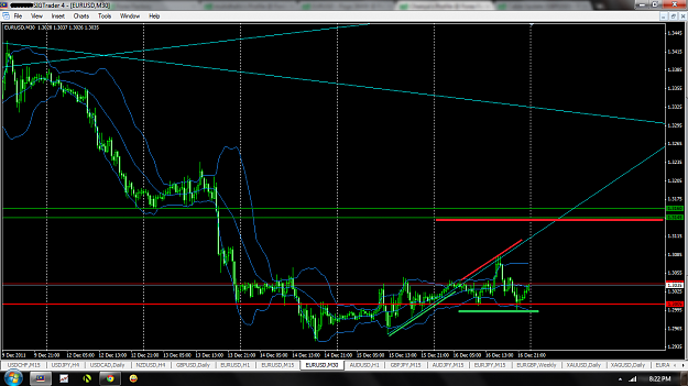 Click to Enlarge

Name: EU-17Dec2011-Ascending Triangle Bullish.png
Size: 133 KB