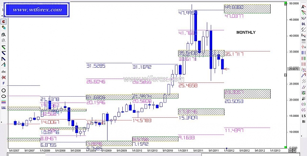 Click to Enlarge

Name: WTFOREX 299, 12, 17, 2011.jpg
Size: 124 KB