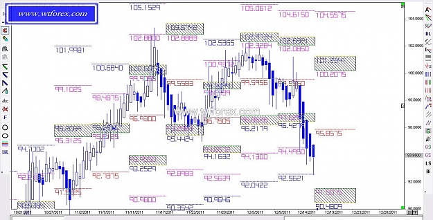 Click to Enlarge

Name: WTFOREX 317, 12, 17, 2011.jpg
Size: 144 KB