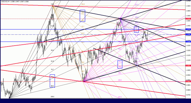 Click to Enlarge

Name: usdcad_4h_044.gif
Size: 54 KB