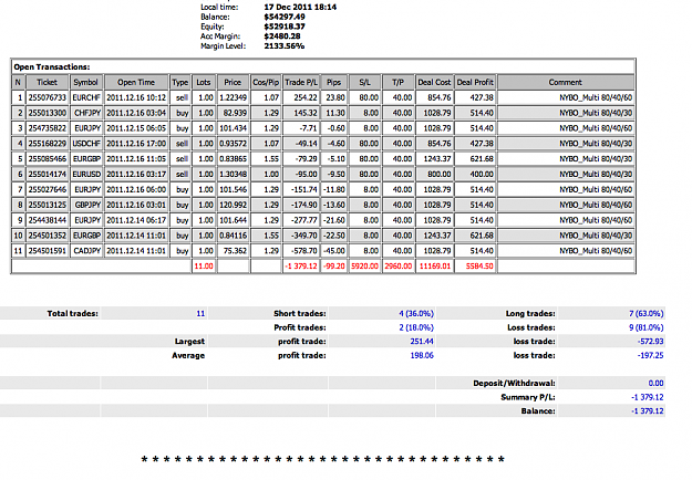 Click to Enlarge

Name: Expose_Report.PNG
Size: 108 KB