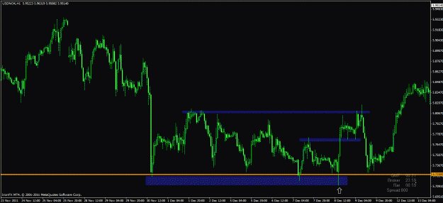 Click to Enlarge

Name: usdnok.gif
Size: 41 KB