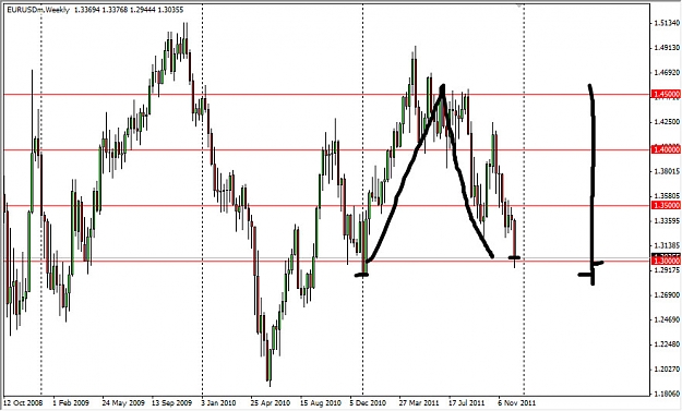 Click to Enlarge

Name: eurusd.jpg
Size: 122 KB
