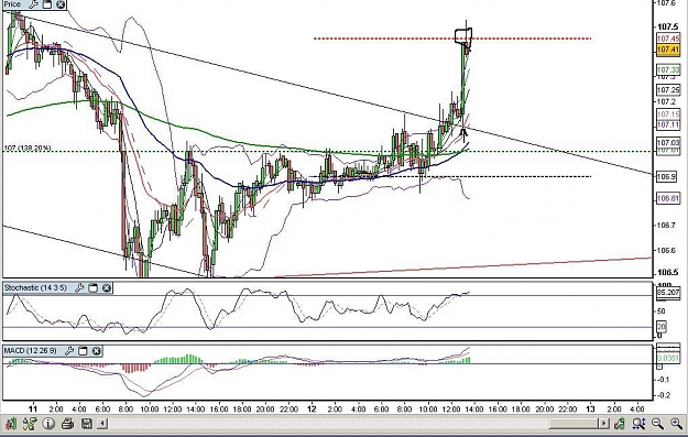 Click to Enlarge

Name: usdjpy12215min.JPG
Size: 120 KB