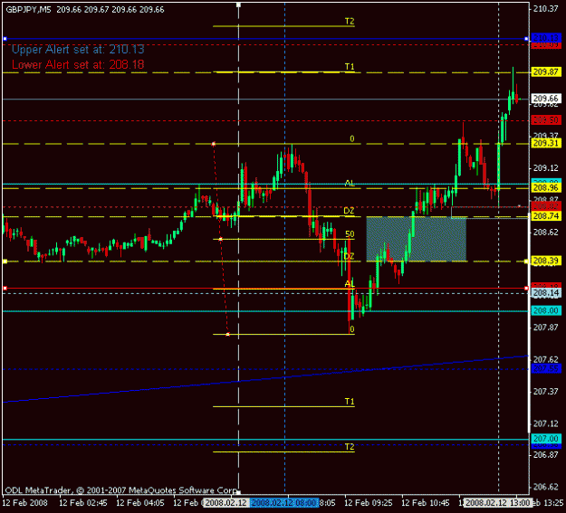 Click to Enlarge

Name: feb 12 gj 5m 1330.gif
Size: 14 KB