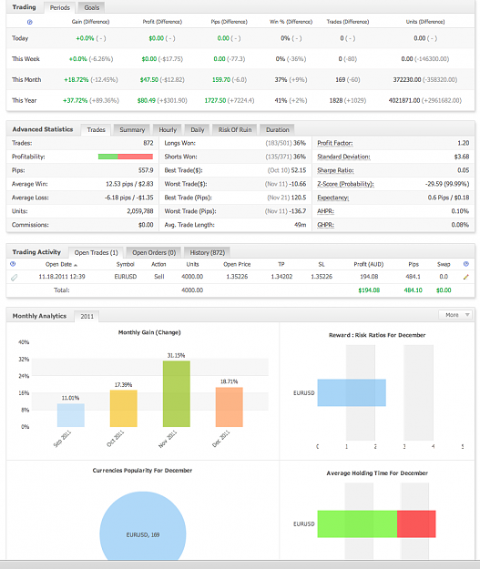 Click to Enlarge

Name: 2011 stats.png
Size: 165 KB