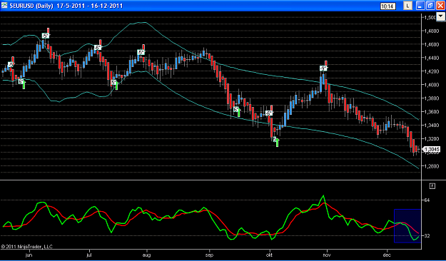 Click to Enlarge

Name: EURUSD D1.PNG
Size: 52 KB