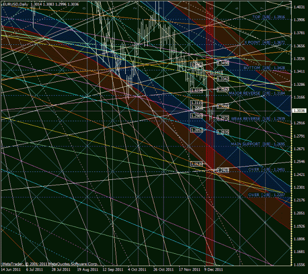 Click to Enlarge

Name: eurusd_kraj.gif
Size: 65 KB