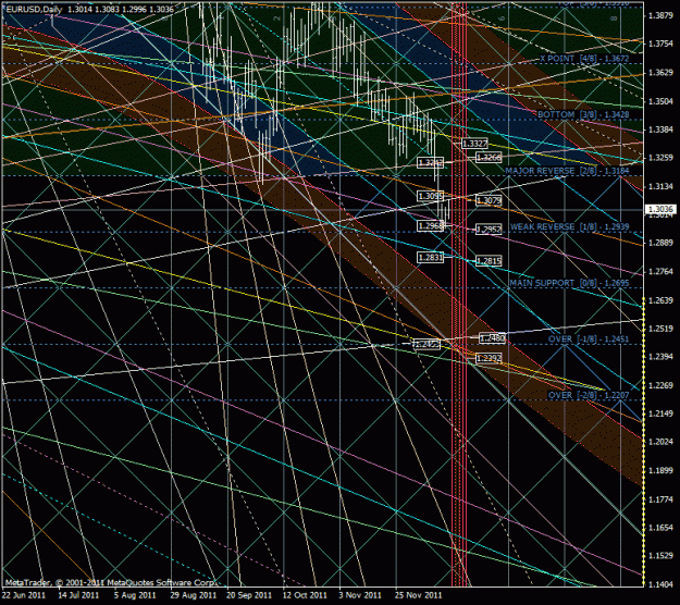 Click to Enlarge

Name: eurusd_nachalo.gif
Size: 63 KB