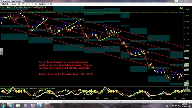 Click to Enlarge

Name: EURusd.jpg
Size: 152 KB