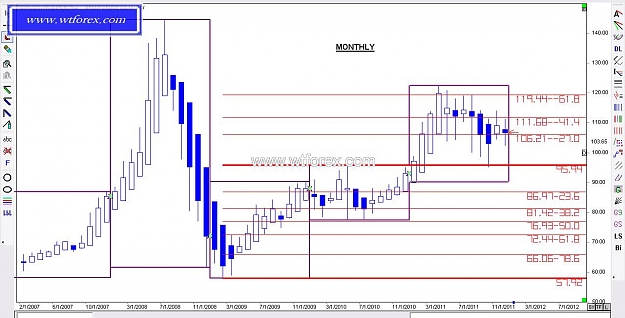 Click to Enlarge

Name: WTFOREX 349, 12, 18, 2011.jpg
Size: 103 KB