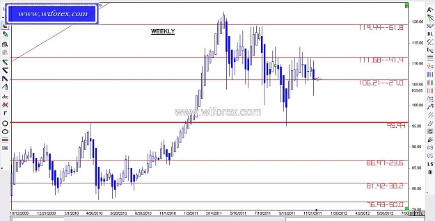 Click to Enlarge

Name: WTFOREX 350, 12, 18, 2011.jpg
Size: 97 KB